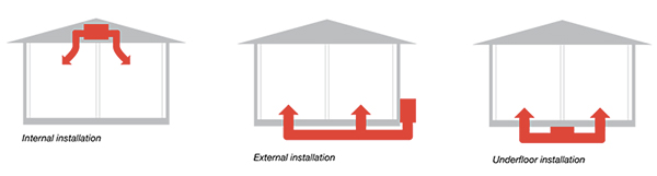 Braemar ducted heating flexible installation